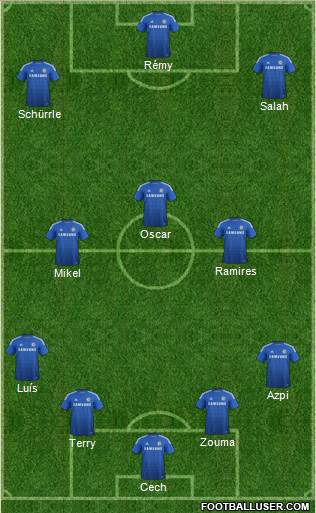 Chelsea Formation 2014