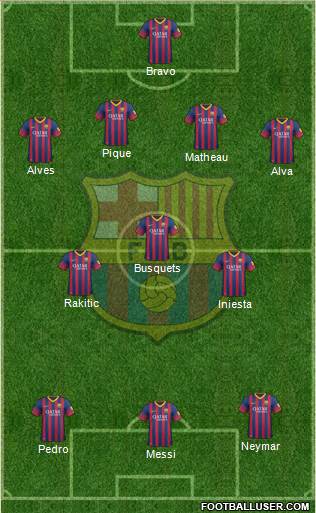 F.C. Barcelona Formation 2014