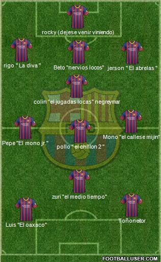 F.C. Barcelona Formation 2014