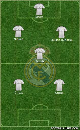 R. Madrid Castilla Formation 2014