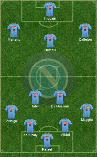 Napoli Formation 2014