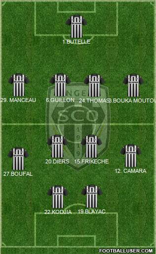 Angers SCO Formation 2014