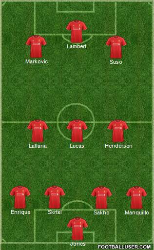 Liverpool Formation 2014