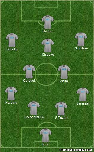 Newcastle United Formation 2014