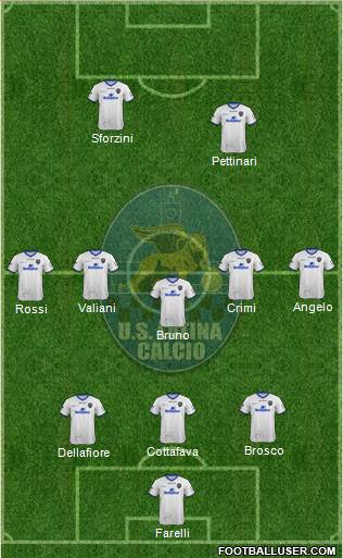 Latina Formation 2014
