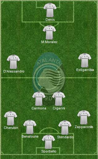 Atalanta Formation 2014