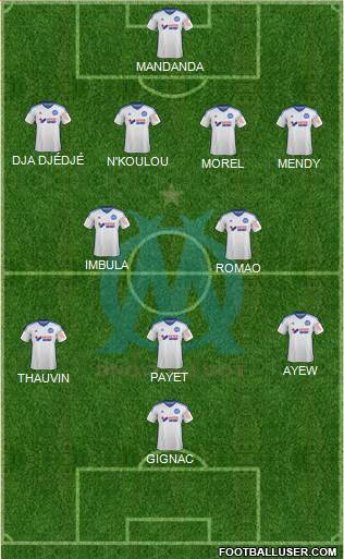 Olympique de Marseille Formation 2014