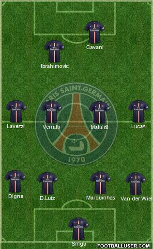 Paris Saint-Germain Formation 2014