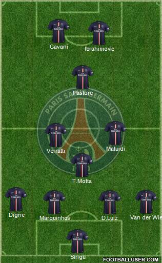 Paris Saint-Germain Formation 2014