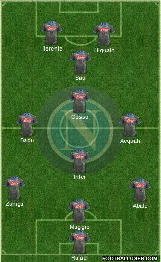 Napoli Formation 2014