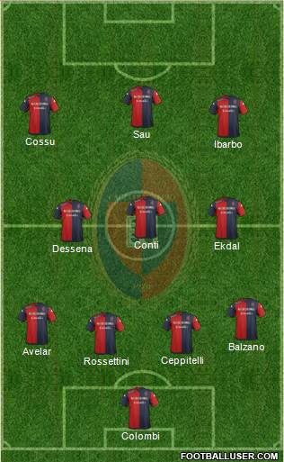 Cagliari Formation 2014