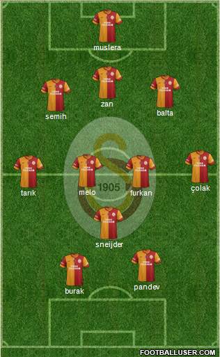 Galatasaray SK Formation 2014