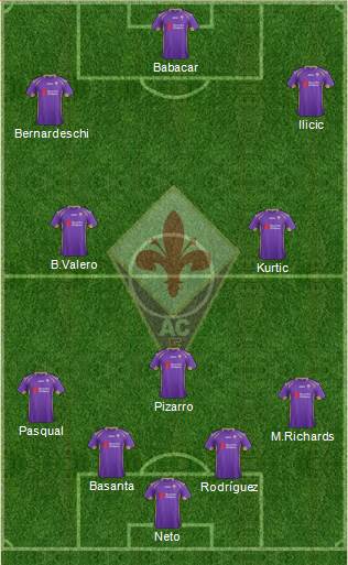 Fiorentina Formation 2014