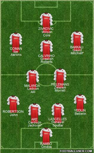 Fleetwood Town Formation 2014