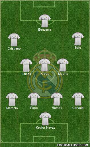 Real Madrid C.F. Formation 2014