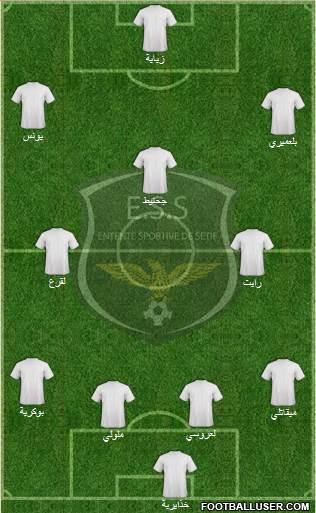 Entente Sportive Sétifienne Formation 2014