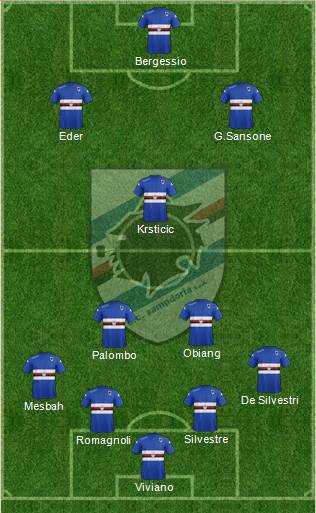 Sampdoria Formation 2014