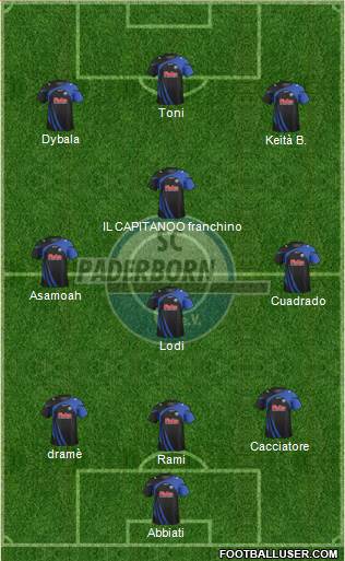 SC Paderborn 07 Formation 2014