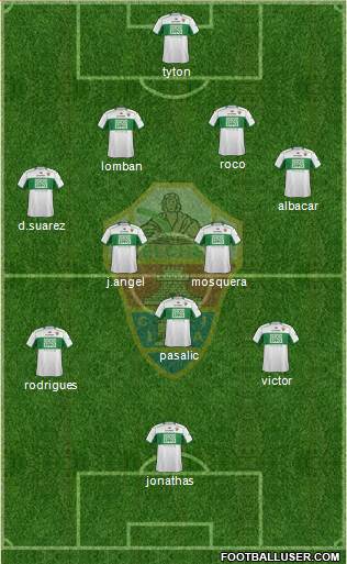Elche C.F., S.A.D. Formation 2014