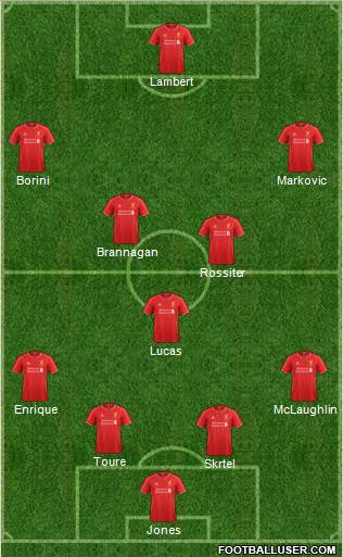 Liverpool Formation 2014