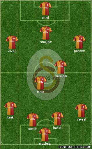 Galatasaray SK Formation 2014
