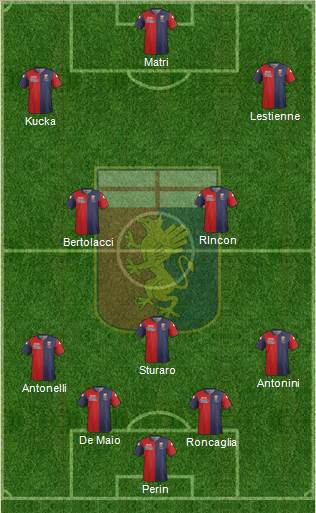 Genoa Formation 2014