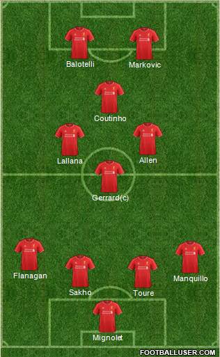 Liverpool Formation 2014