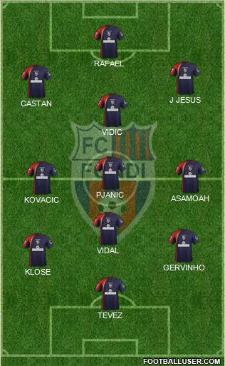 Fondi Formation 2014