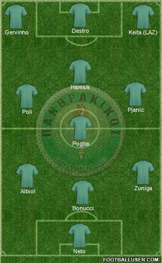 APS Panthrakikos Komotinis Formation 2014