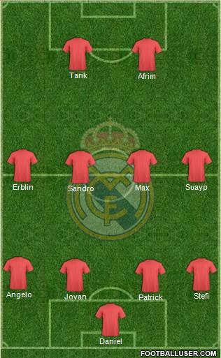 Real Madrid C.F. Formation 2014