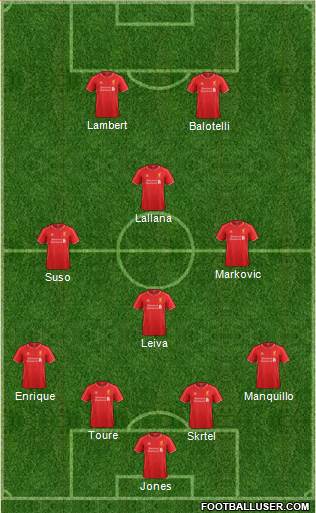 Liverpool Formation 2014