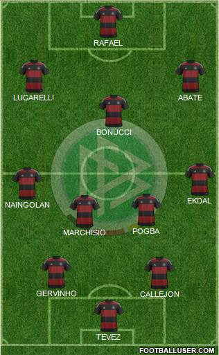Germany Formation 2014