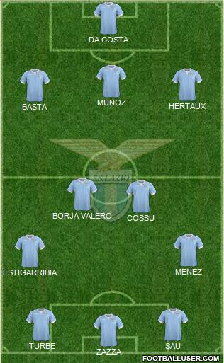 S.S. Lazio Formation 2014