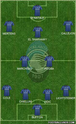 Atalanta Formation 2014