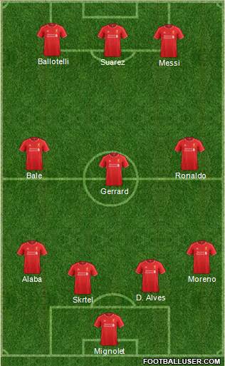 Liverpool Formation 2014