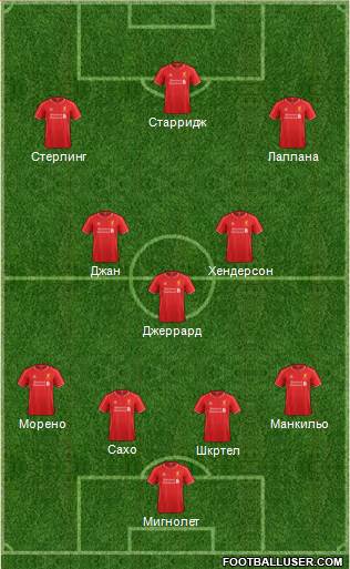 Liverpool Formation 2014