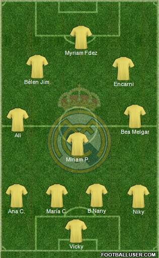R. Madrid Castilla Formation 2014