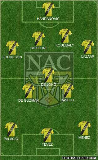 NAC Breda Formation 2014