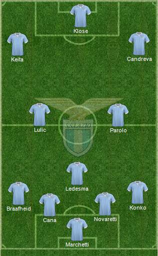 S.S. Lazio Formation 2014