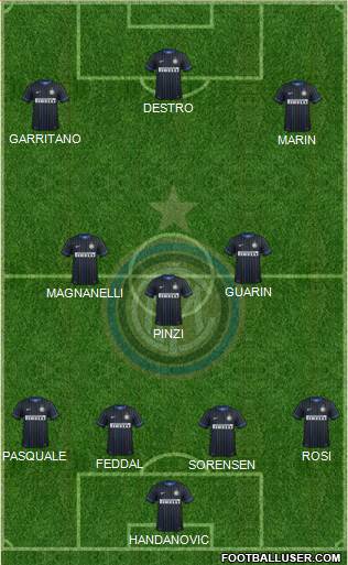 F.C. Internazionale Formation 2014