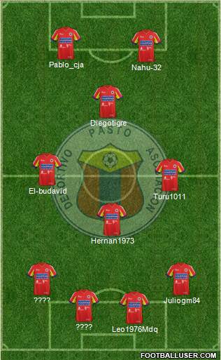 A Deportivo Pasto Formation 2014