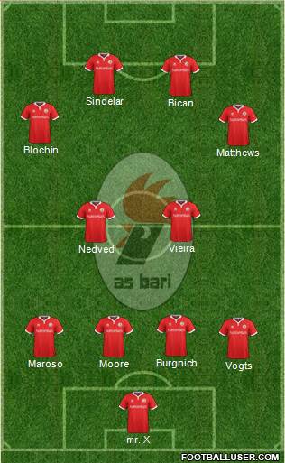 Bari Formation 2014