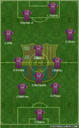 F.C. Barcelona Formation 2014