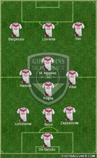FC Girondins de Bordeaux Formation 2014