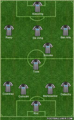 Newcastle United Formation 2014