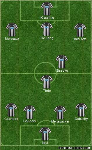 Newcastle United Formation 2014