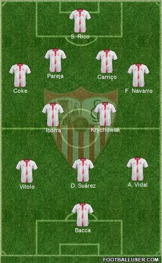 Sevilla F.C., S.A.D. Formation 2014