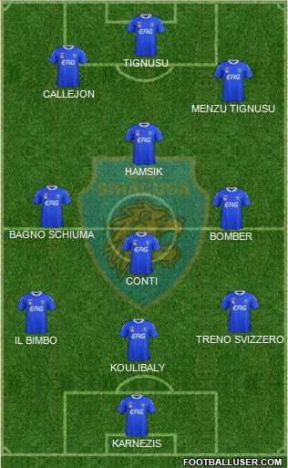 Siracusa Formation 2014
