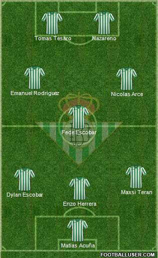 Real Betis B., S.A.D. Formation 2014