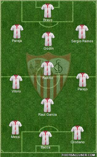 Sevilla F.C., S.A.D. Formation 2014